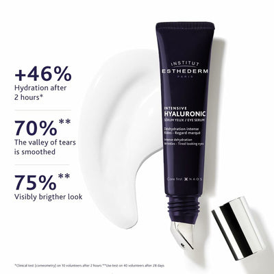 Institut Esthederm Eye Contour Serum Institut Esthederm Intensive Hyaluronic 15 Ml